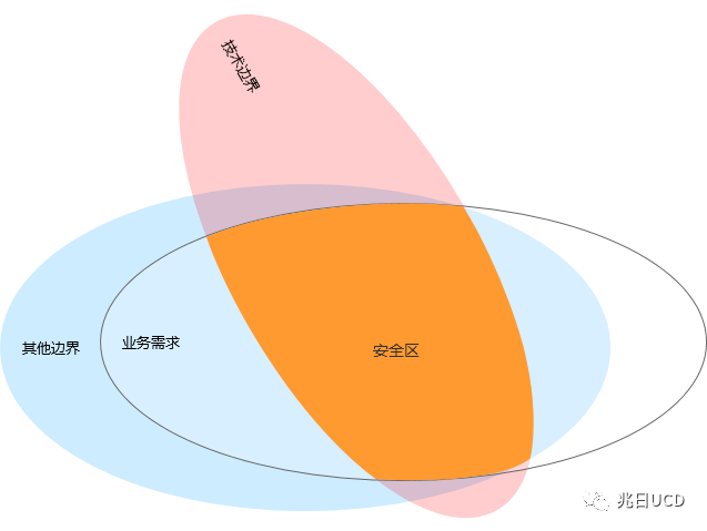 探讨欧美性爱文化中的多元界限——内射兽交与老熟妇的探索-第3张图片