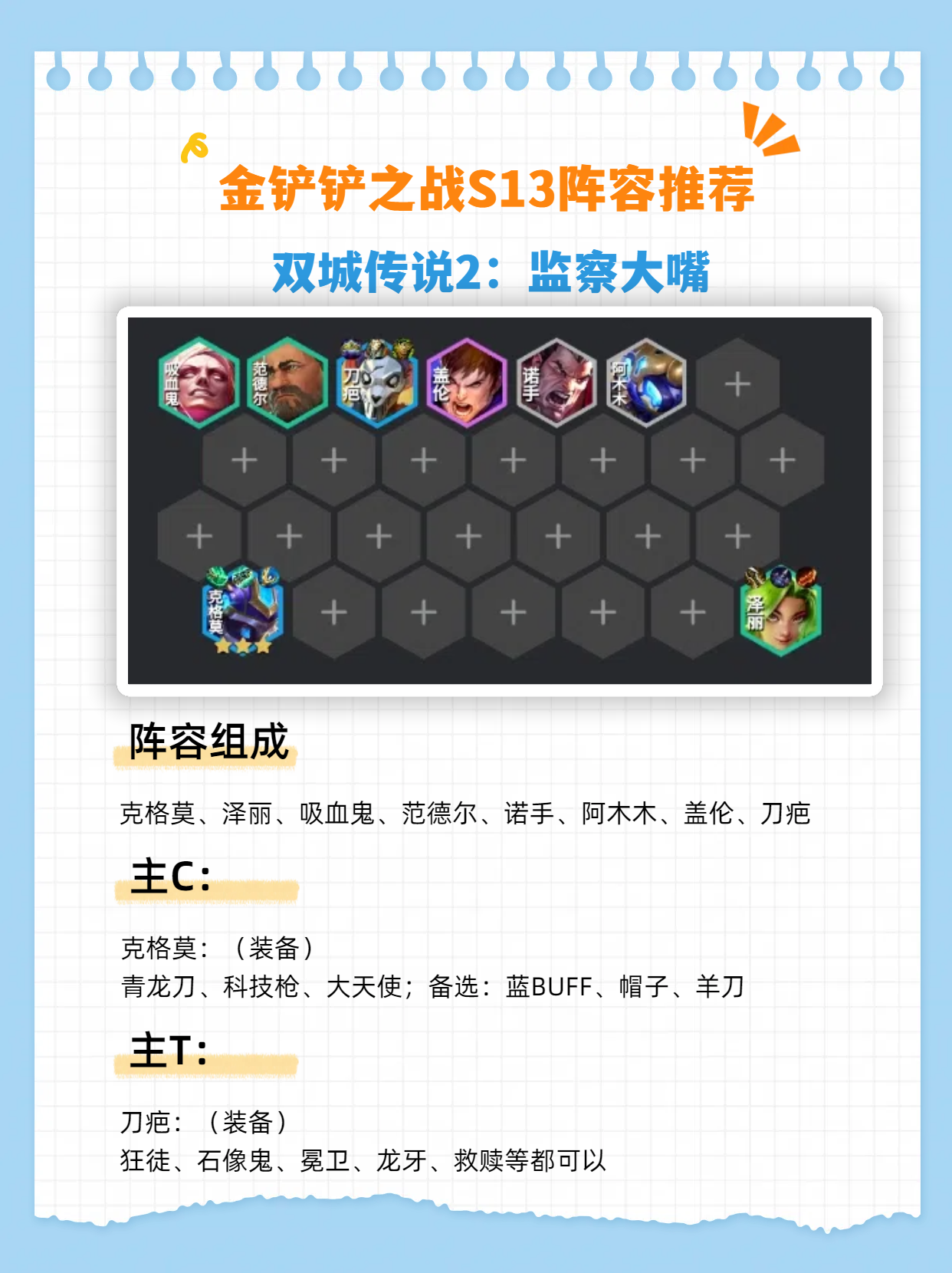 lol大嘴怎么出装备LOL大嘴攻略，掌握技巧，成为战场上的霸主-第3张图片