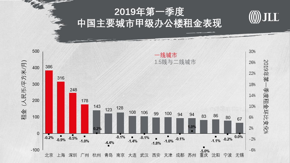 亚洲一线产区二线产区分布图片亚洲一线与二线产区分布概览，全面解析与图片展示-第2张图片