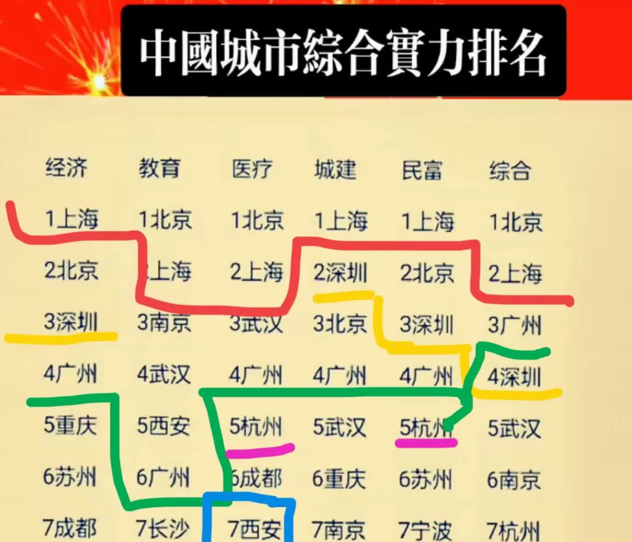 国产一线产区二线产区区国产一线产区与二线产区的比较分析-第2张图片