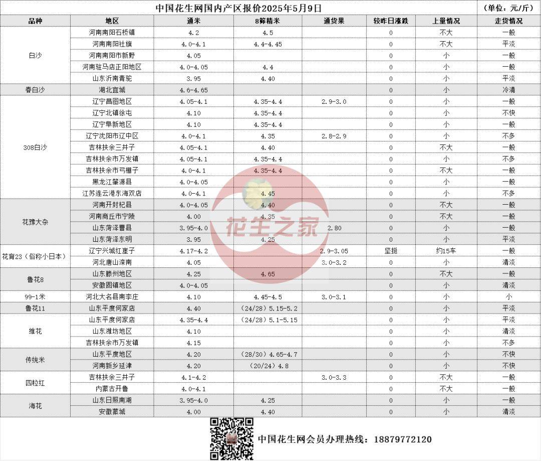 国产一线产区二线产区区国产一线产区与二线产区的比较分析-第3张图片