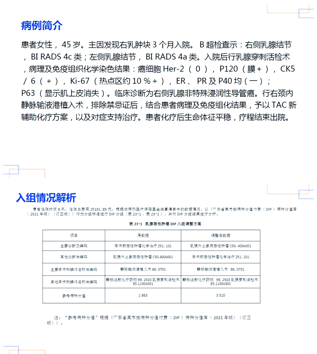 解析3194错误，问题诊断与解决方案-第3张图片