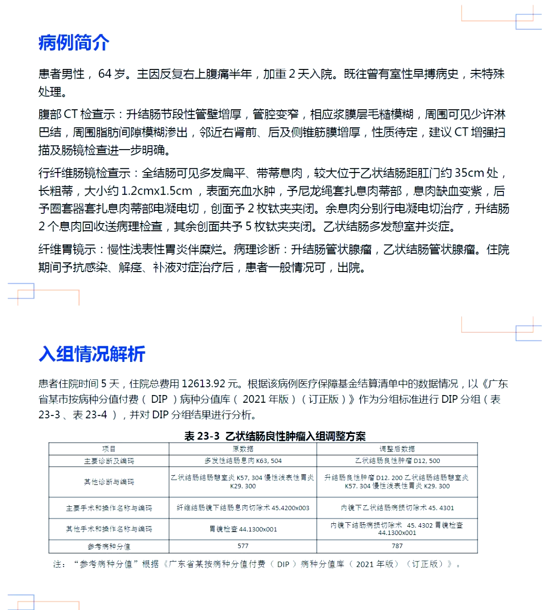 解析3194错误，问题诊断与解决方案-第2张图片