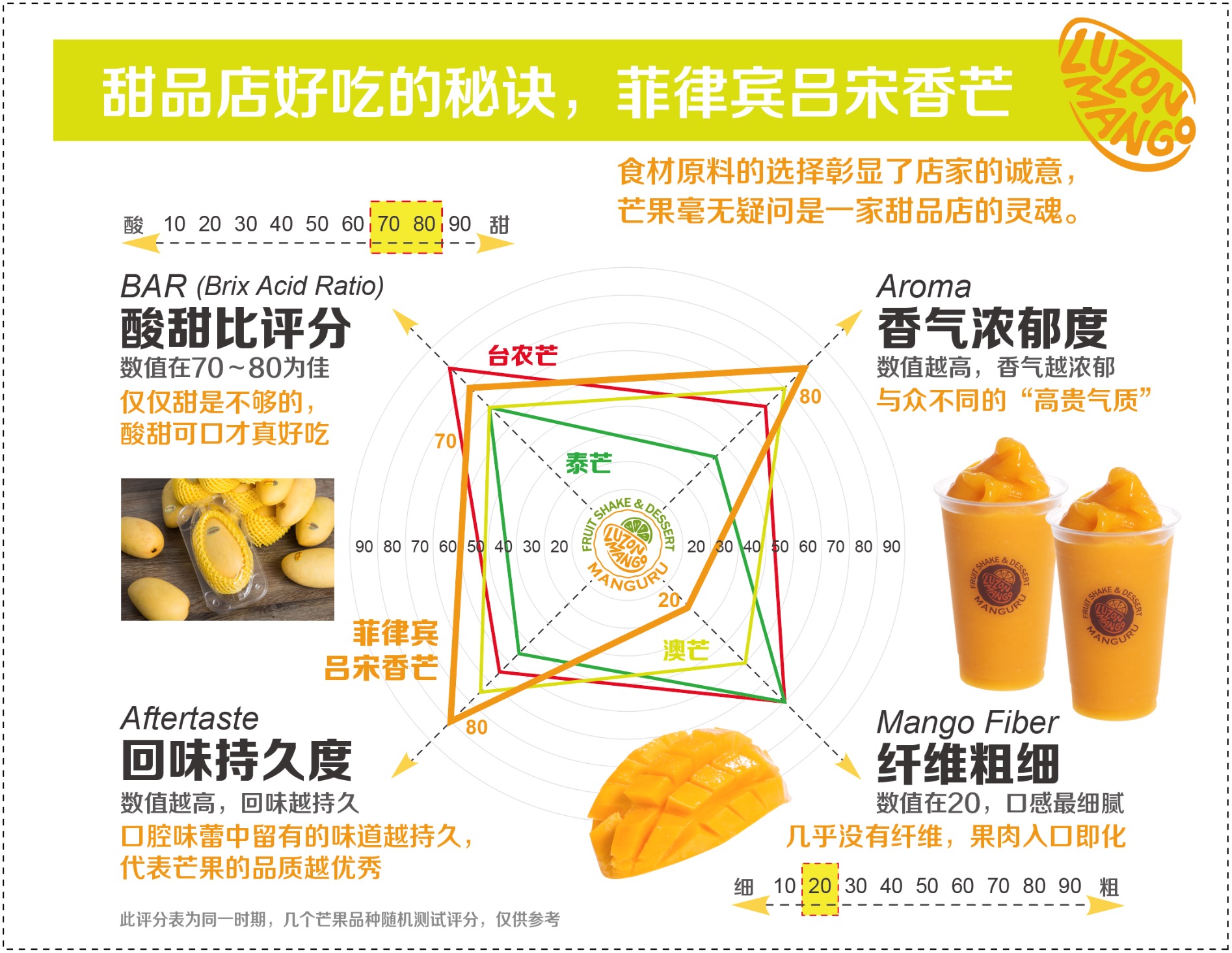 国产1区2区3区4区芒果探索国内自产AV的多元化发展——一区、二区、三区健身房的独特魅力-第1张图片