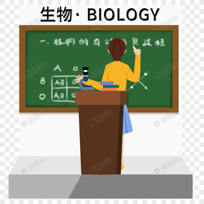 生物课老师以自我为教科的启示-第3张图片