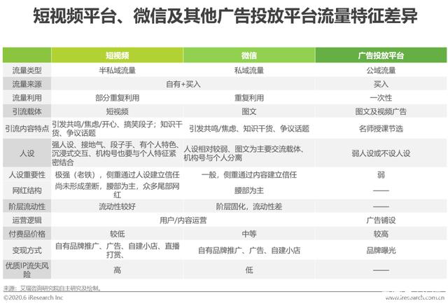 日本免费流量D片日本免费流量与成人影片的探讨-第3张图片