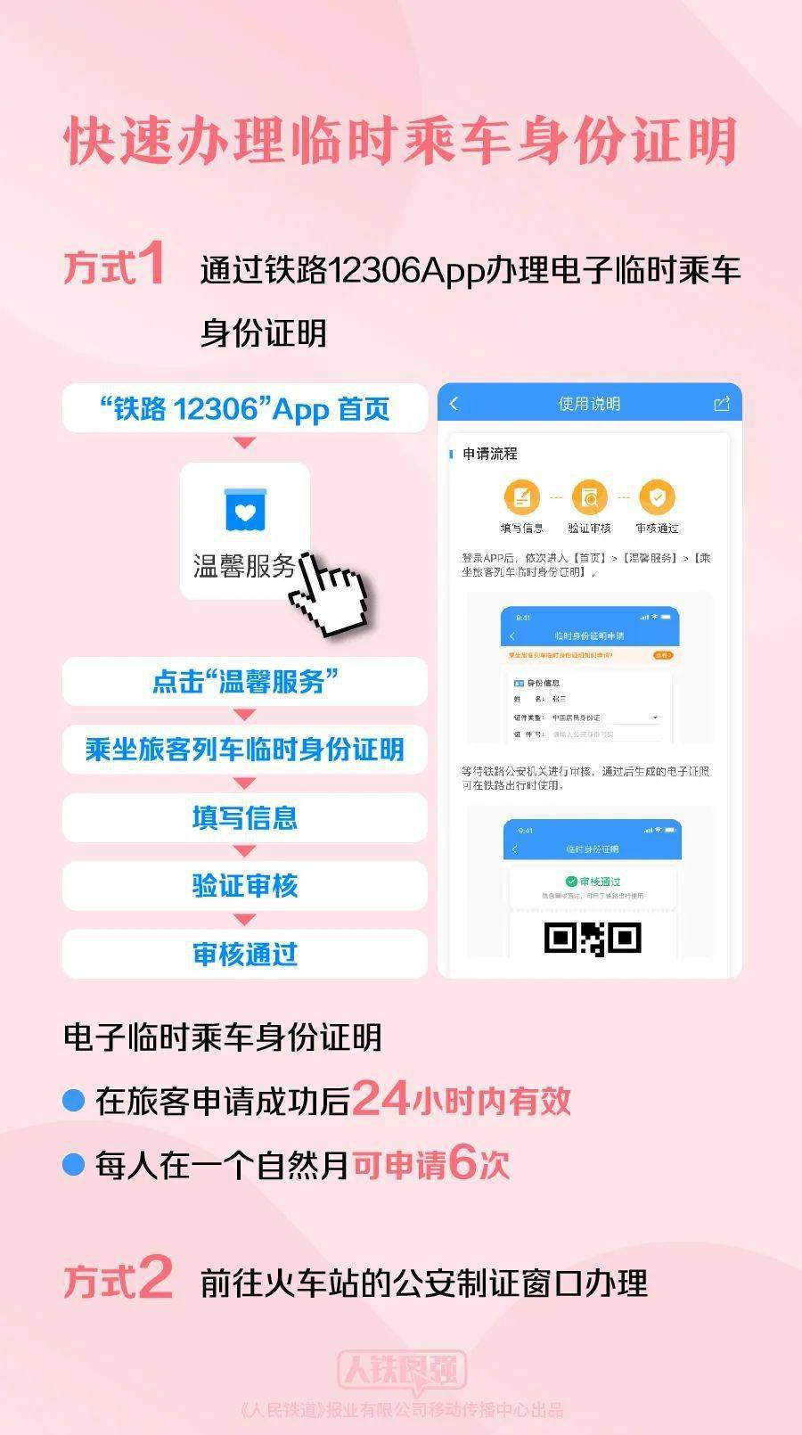 12306分流bypass12306分流，策略、影响与未来展望-第2张图片