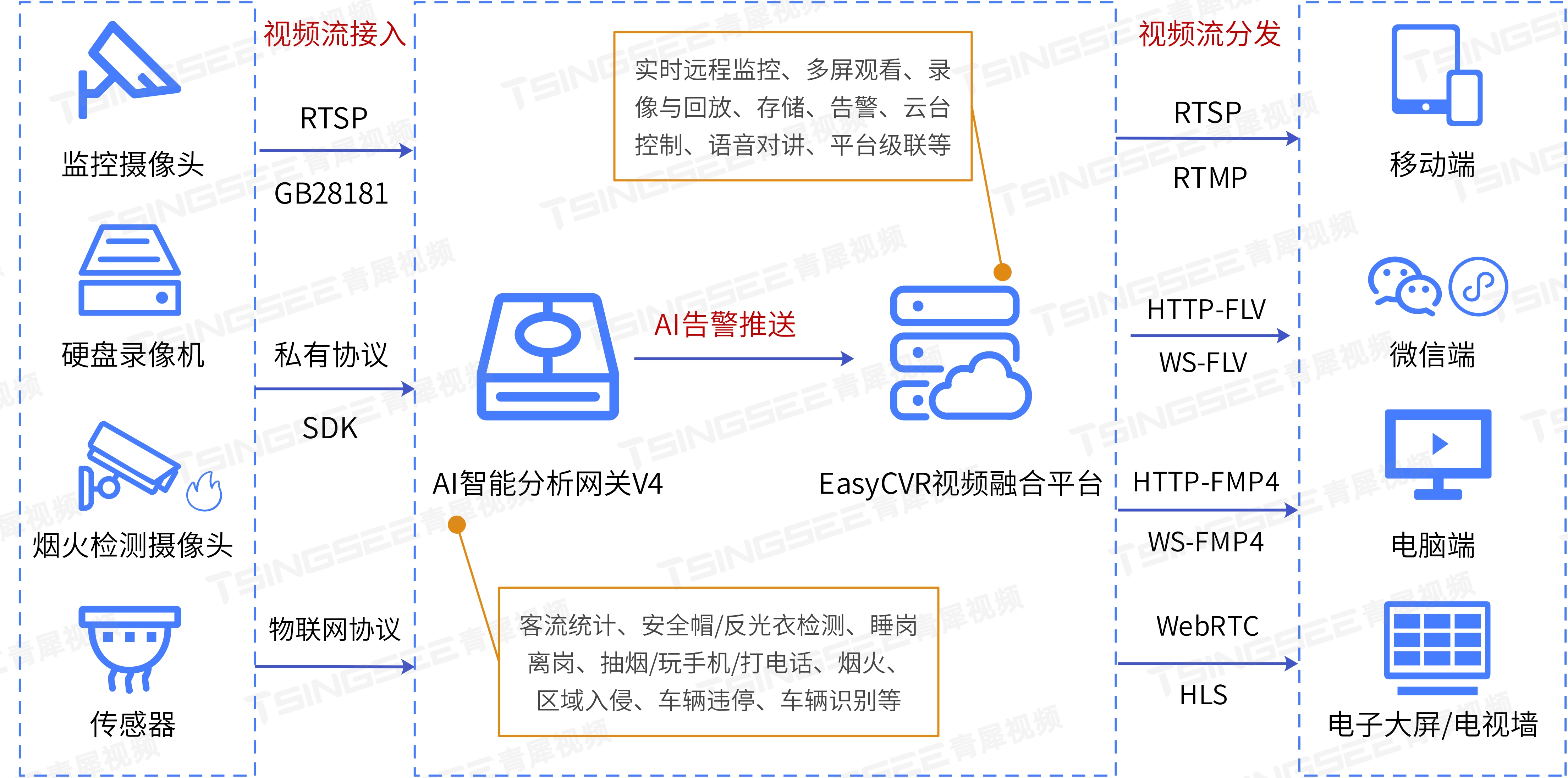 冈本视频下载软件冈本视频下载软件，便捷、高效与安全的视频获取新选择-第3张图片