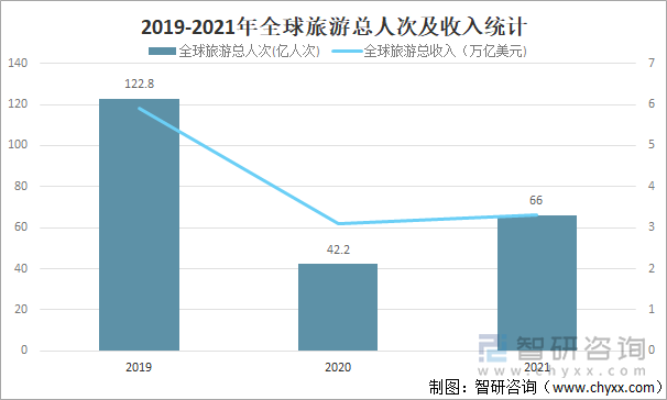 国际抖抈2022国际抖抈2022，全球趋势与影响