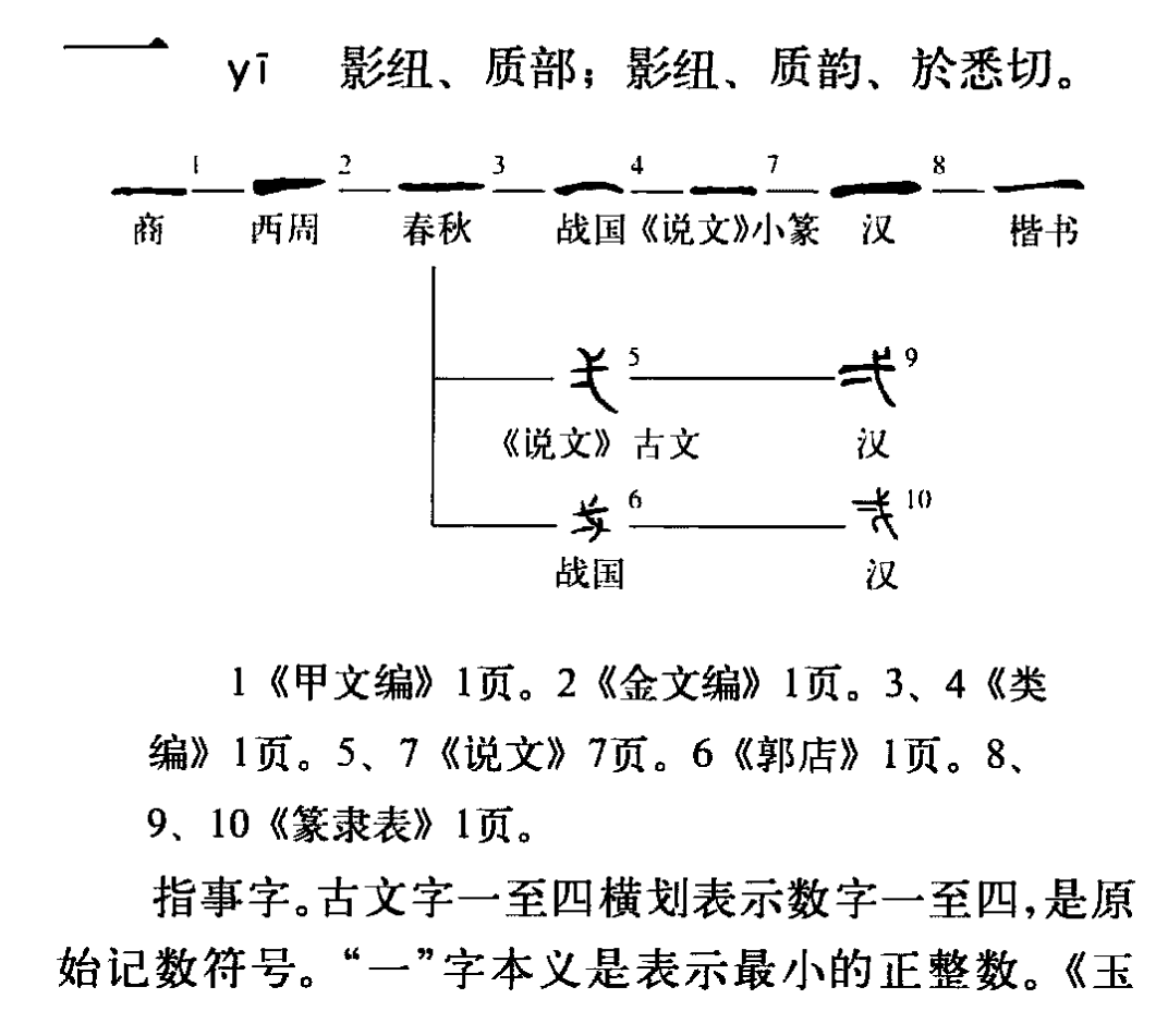 日产免费线路一二三四区别日产免费线路一二三四区别详解
