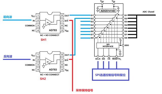 adc影院oa最新域名ADC影院与OA系统的融合创新-第1张图片