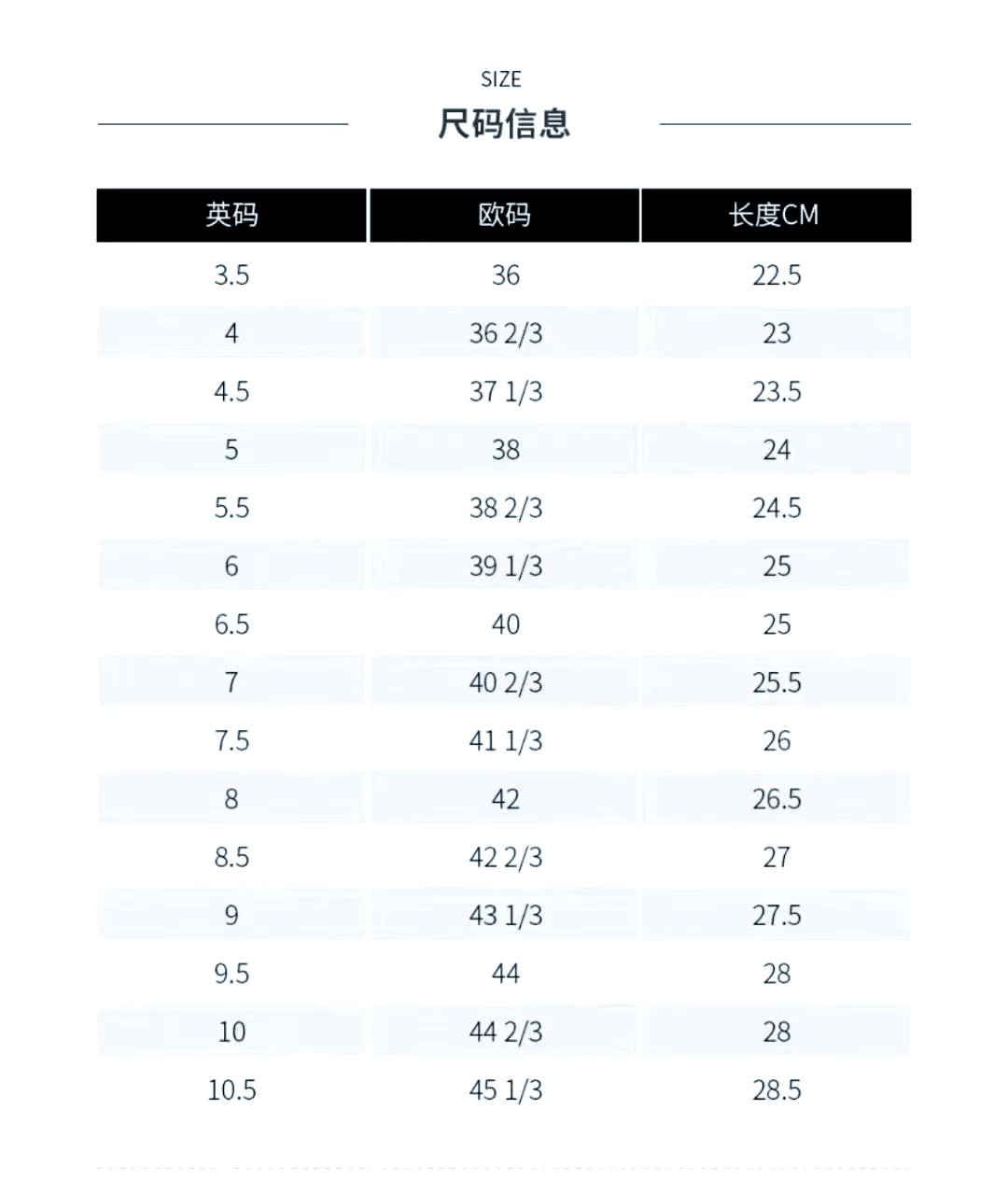 无人区码一码、二码、三码的区别与新月探索-第3张图片