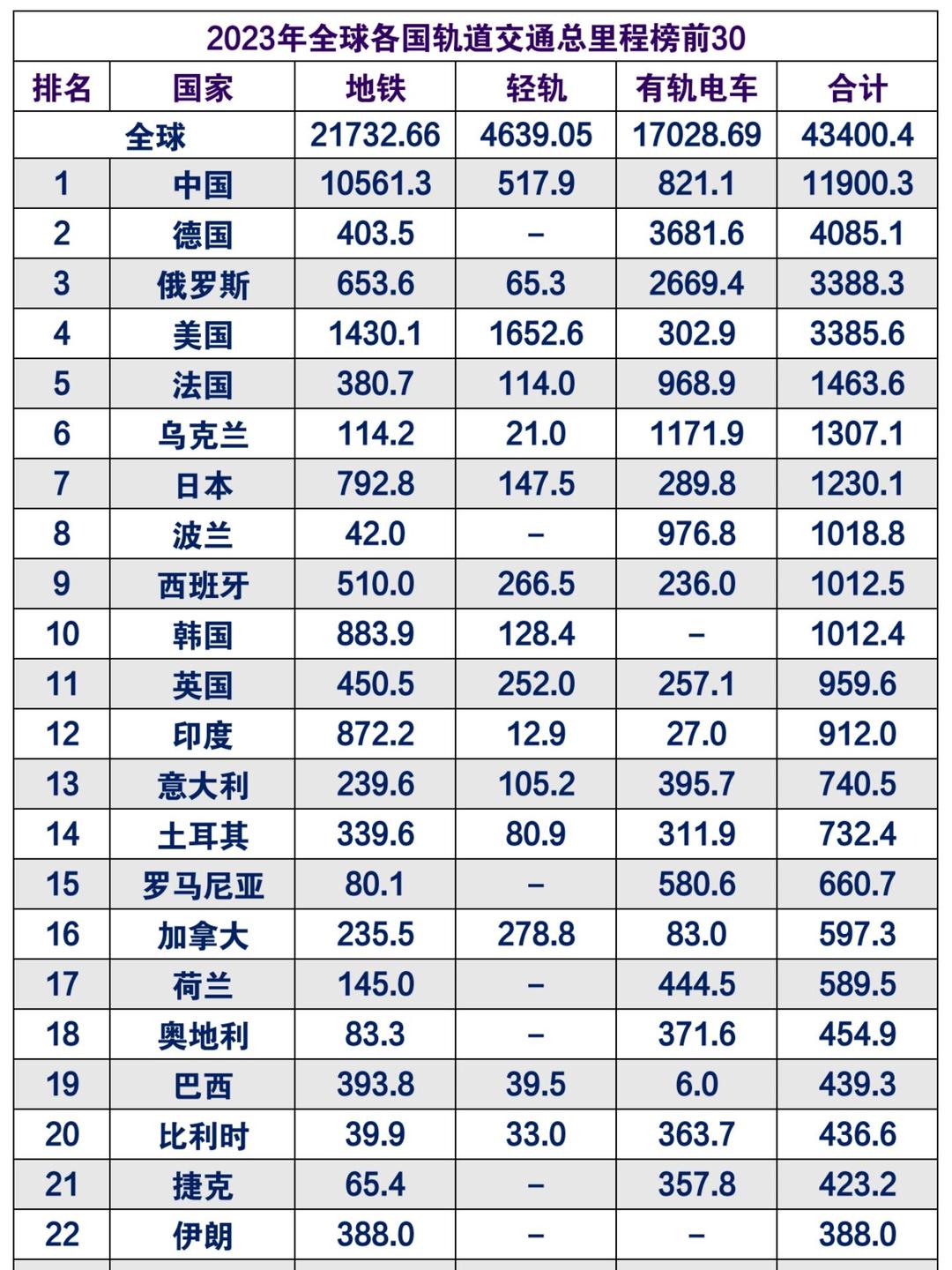 2023国精产品自线2023年国精产品概览-第3张图片