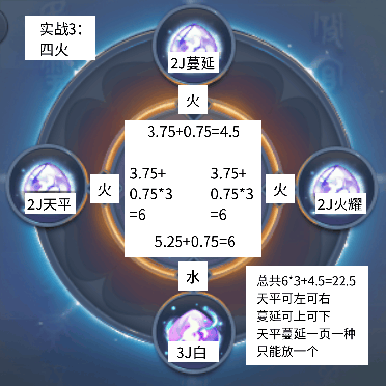 梦幻西游特技图标素材梦幻西游特技图标素材的探索与运用-第2张图片