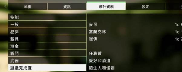 侠盗飞车的密码怎么写侠盗飞车密码揭秘-第1张图片