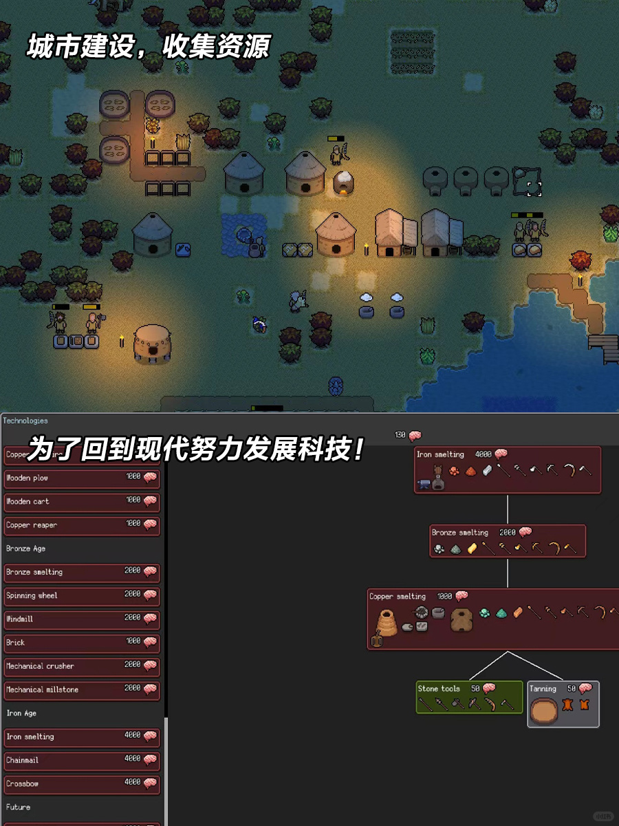 新开征途SF，探索未知的冒险之旅-第2张图片