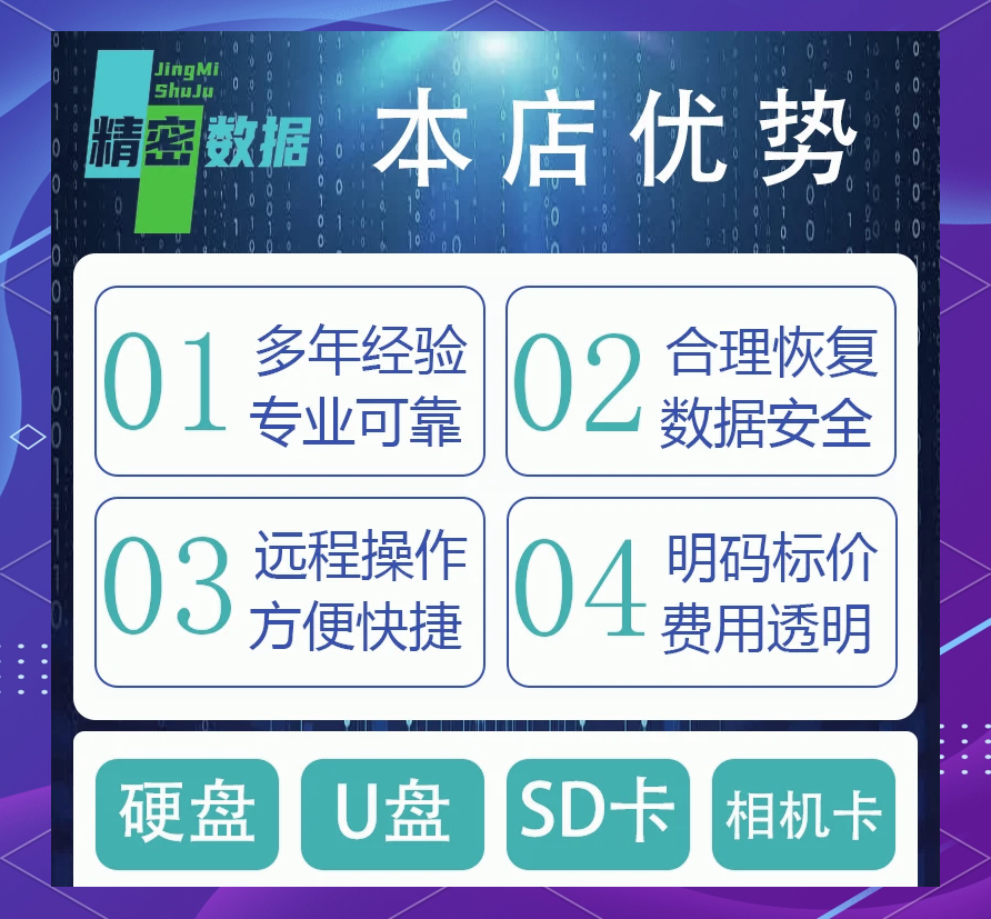 国产乱码卡一卡二卡三新区国产乱码卡一卡二卡三新区，探索与体验
